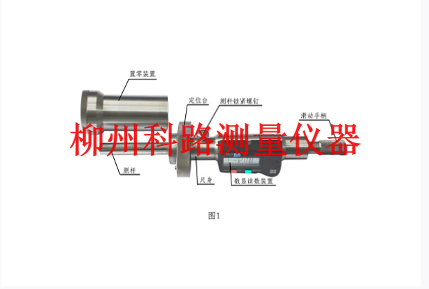 動車組速度傳感器感應頭安裝間隙測量尺