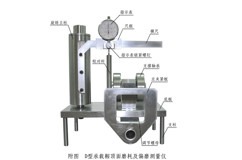 鐵路檢測(cè)設(shè)備