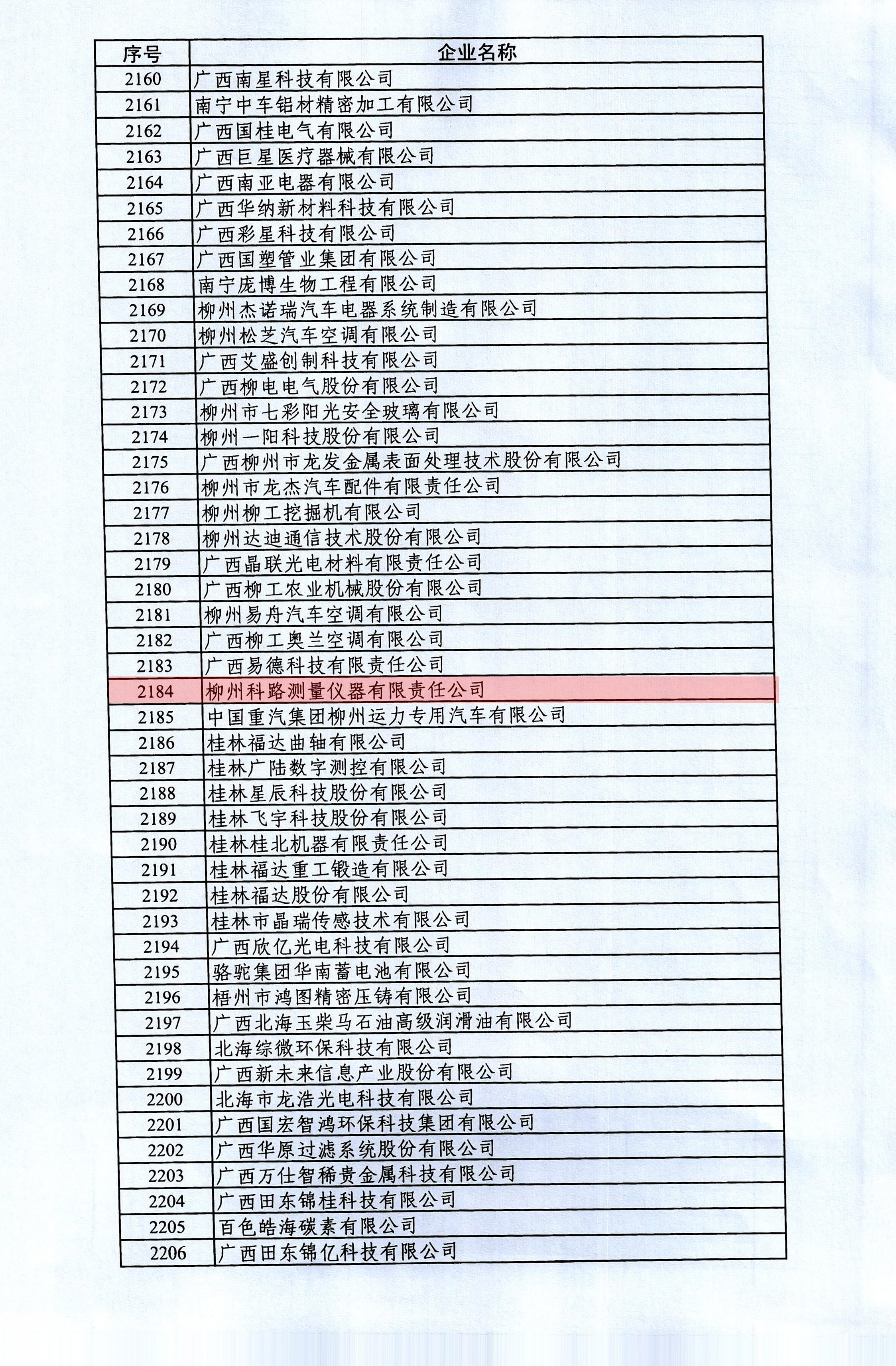 廣西企業(yè)_頁面_2.jpg